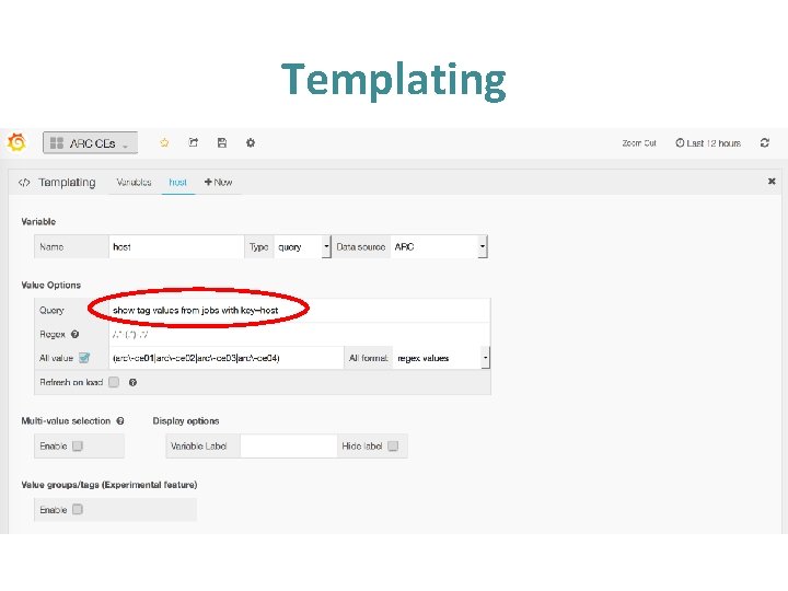 Templating Templating
