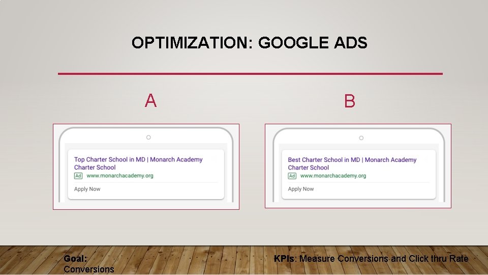 OPTIMIZATION: GOOGLE ADS A Goal: Conversions B KPIs: Measure Conversions and Click thru Rate OPTIMIZATION: GOOGLE ADS A Goal: Conversions B KPIs: Measure Conversions and Click thru Rate