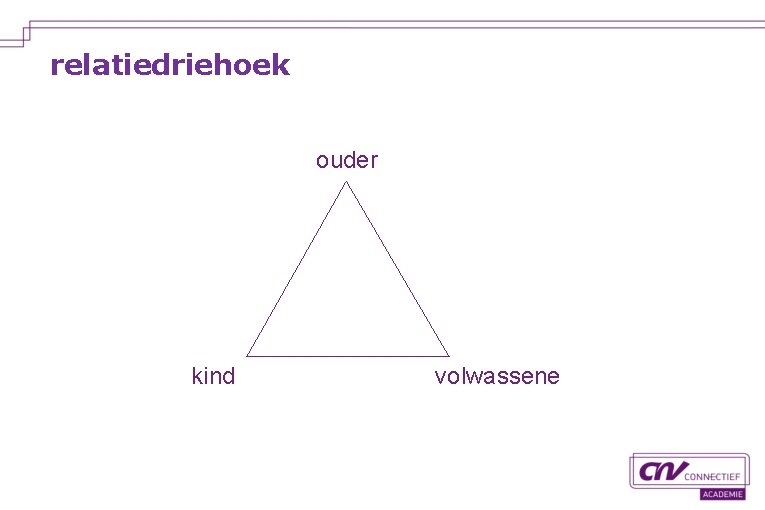 relatiedriehoek ouder kind volwassene 