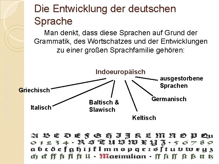 Da. F- Oberstufe – Einführung in die Literatur - JG. 01. 16 Die Entwicklung