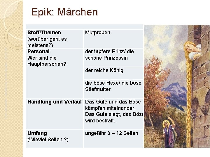 Epik: Märchen Da. F- Oberstufe – Einführung in die Literatur - JG. 01. 16