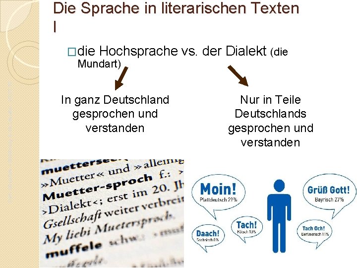 Die Sprache in literarischen Texten I Da. F- Oberstufe – Einführung in die Literatur