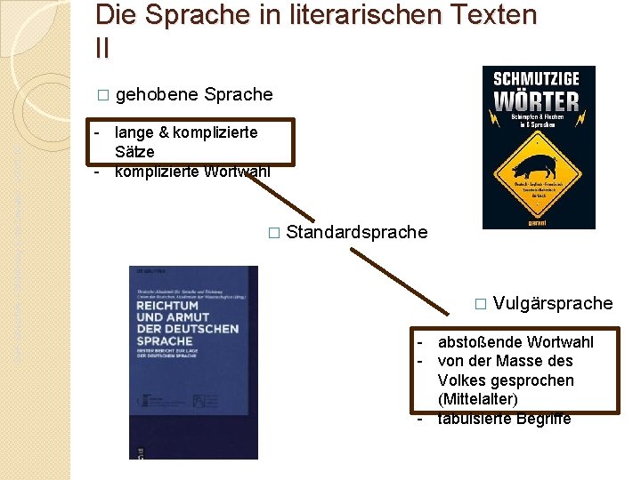 Die Sprache in literarischen Texten II Da. F- Oberstufe – Einführung in die Literatur