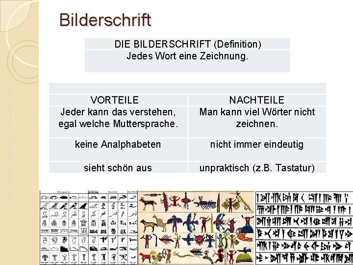 Bilderschrift Da. F- Oberstufe – Einführung in die Literatur - JG. 01. 16 DIE