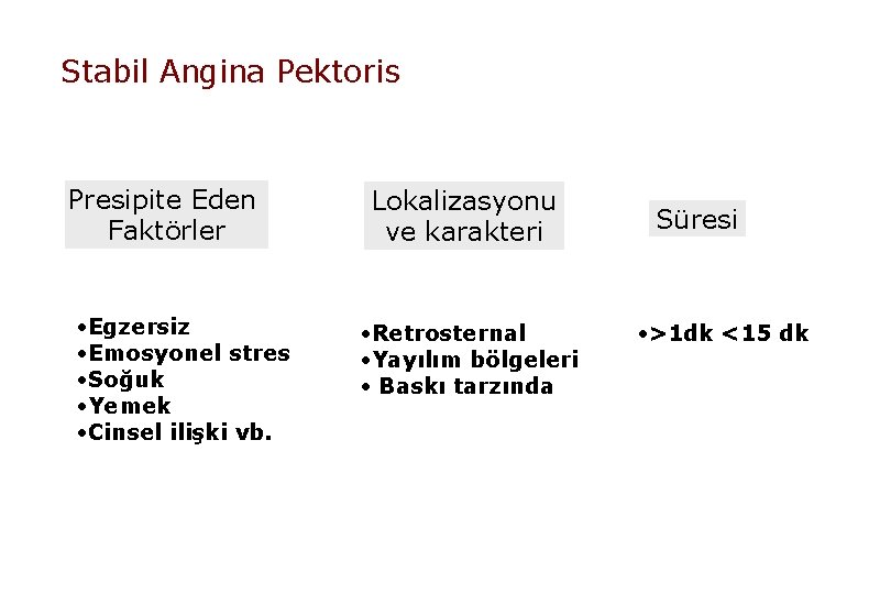 Stabil Angina Pektoris Presipite Eden Faktörler • Egzersiz • Emosyonel stres • Soğuk •