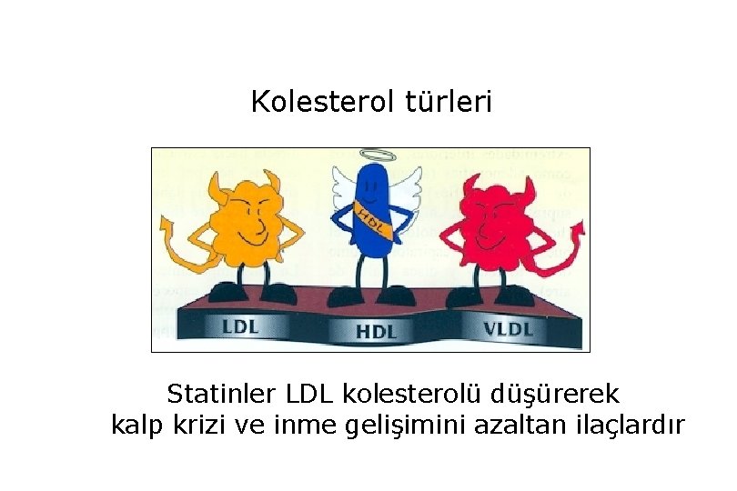 Kolesterol türleri Statinler LDL kolesterolü düşürerek kalp krizi ve inme gelişimini azaltan ilaçlardır 