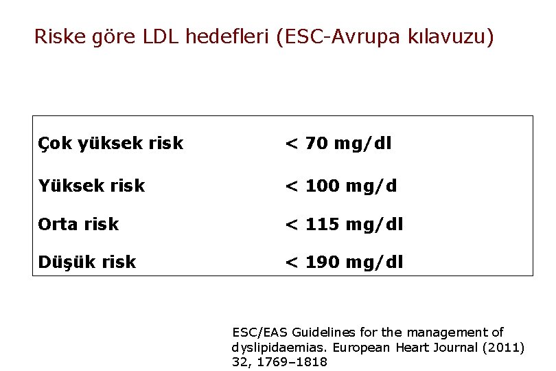 Riske göre LDL hedefleri (ESC-Avrupa kılavuzu) Çok yüksek risk < 70 mg/dl Yüksek risk