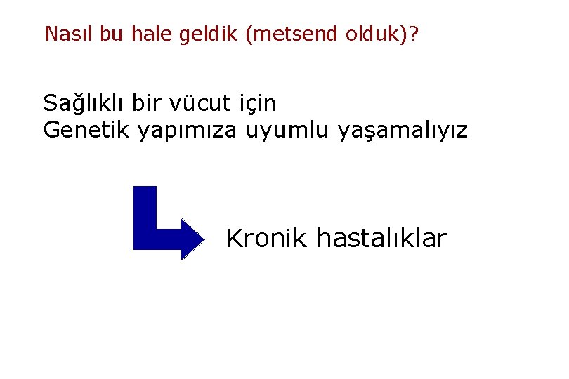 Nasıl bu hale geldik (metsend olduk)? Sağlıklı bir vücut için Genetik yapımıza uyumlu yaşamalıyız