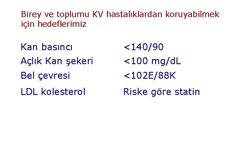 Birey ve toplumu KV hastalıklardan koruyabilmek için hedeflerimiz Kan basıncı <140/90 Açlık Kan şekeri