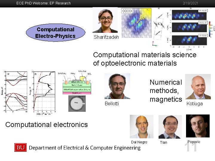 ECE Ph. D Welcome: EP Research 2/19/2021 Computational Electro-Physics Boston University Slideshow Title Goes