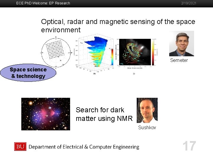 ECE Ph. D Welcome: EP Research 2/19/2021 Optical, radar and magnetic sensing of the