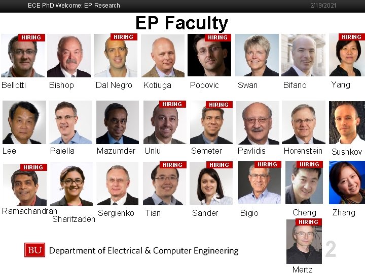 ECE Ph. D Welcome: EP Research 2/19/2021 EP Faculty HIRING Boston University Slideshow Title