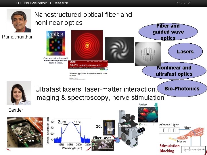ECE Ph. D Welcome: EP Research Nanostructured optical fiber and nonlinear optics Ramachandran Boston