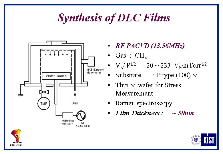 Synthesis of DLC Films • • • RF PACVD (13. 56 MHz) Gas :