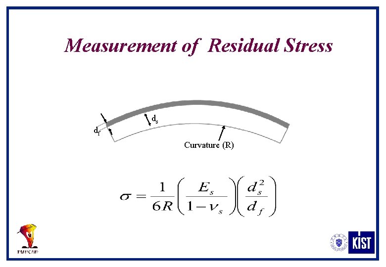 Measurement of Residual Stress ds df Curvature (R) 