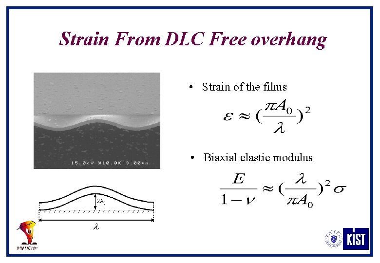 Strain From DLC Free overhang • Strain of the films • Biaxial elastic modulus