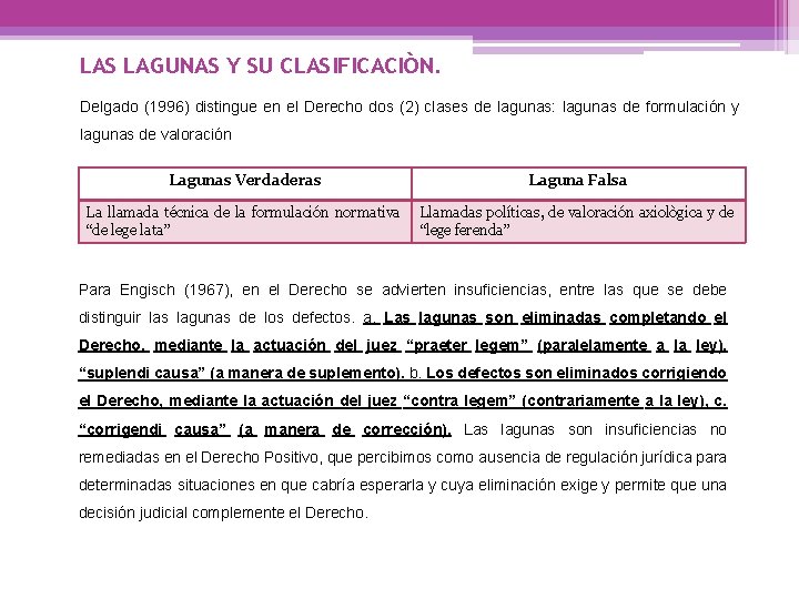 LAS LAGUNAS Y SU CLASIFICACIÒN. Delgado (1996) distingue en el Derecho dos (2) clases