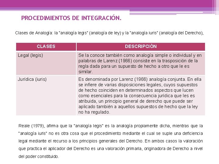 PROCEDIMIENTOS DE INTEGRACIÓN. Clases de Analogía: la “analogía legis” (analogía de ley) y la