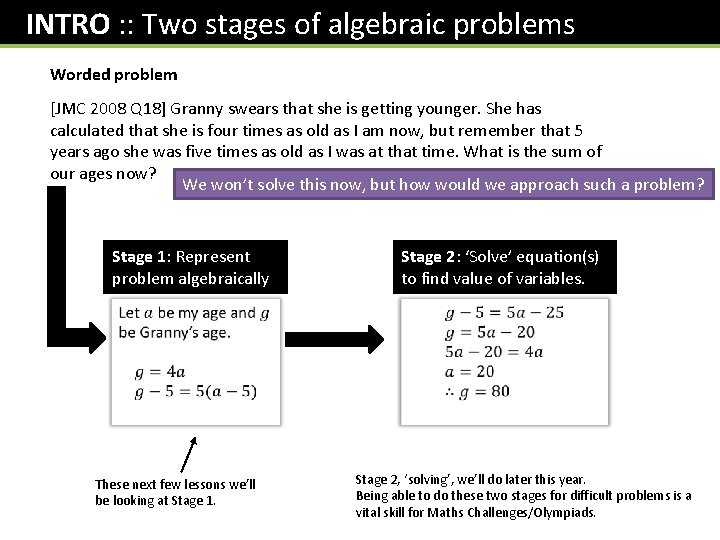 INTRO : : Two stages of algebraic problems Worded problem [JMC 2008 Q 18]