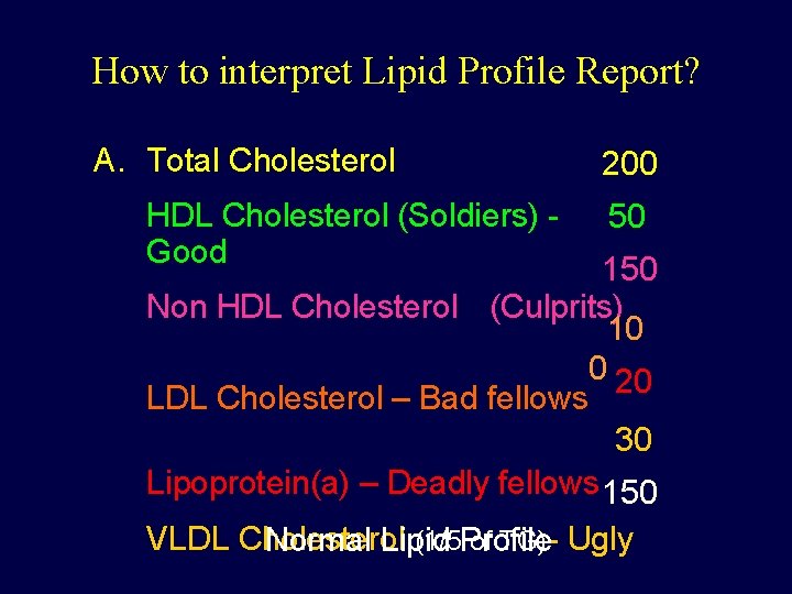 How to interpret Lipid Profile Report? A. Total Cholesterol 200 HDL Cholesterol (Soldiers) -