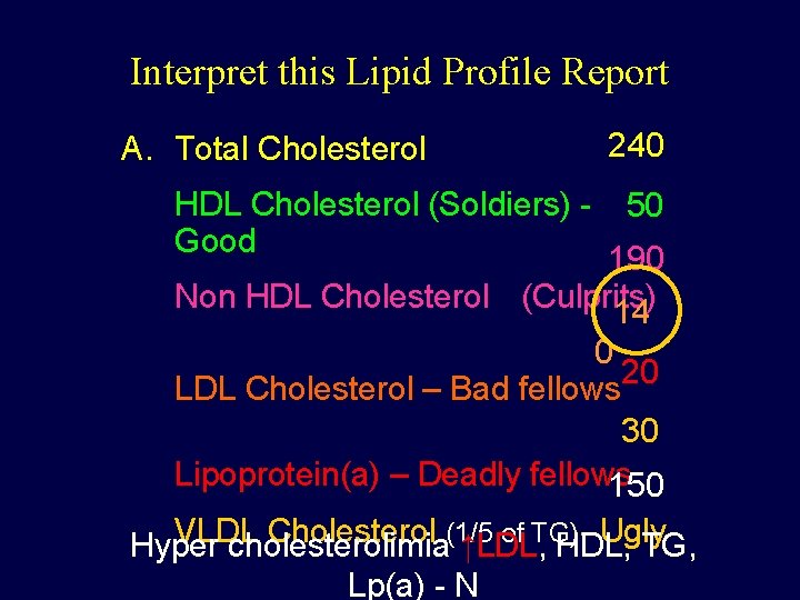 Interpret this Lipid Profile Report A. Total Cholesterol 240 HDL Cholesterol (Soldiers) - 50