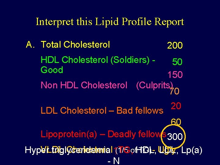 Interpret this Lipid Profile Report A. Total Cholesterol 200 HDL Cholesterol (Soldiers) - Good