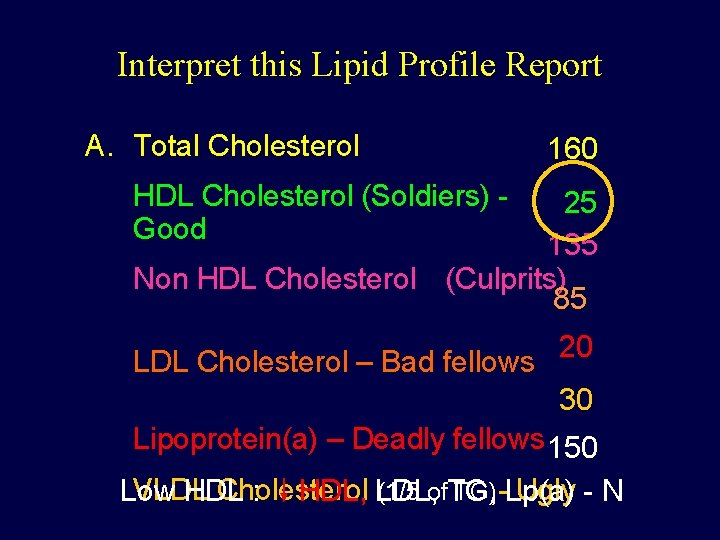 Interpret this Lipid Profile Report A. Total Cholesterol 160 HDL Cholesterol (Soldiers) - Good