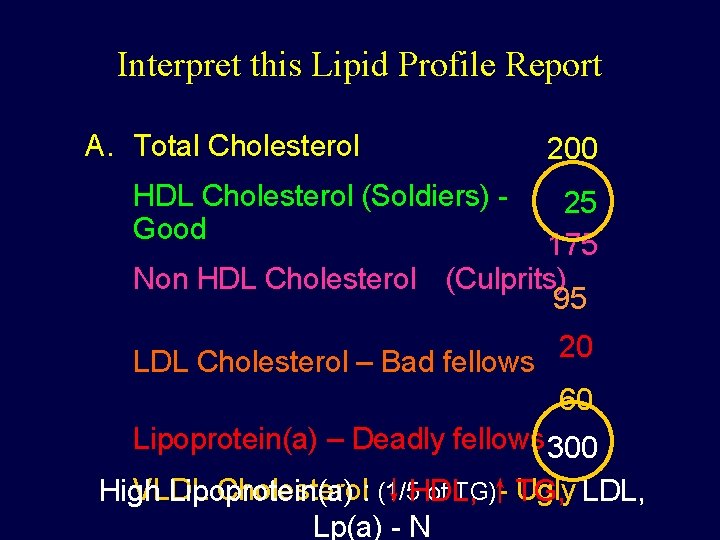 Interpret this Lipid Profile Report A. Total Cholesterol 200 HDL Cholesterol (Soldiers) - Good