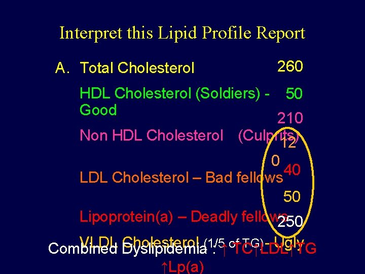 Interpret this Lipid Profile Report A. Total Cholesterol 260 HDL Cholesterol (Soldiers) - 50