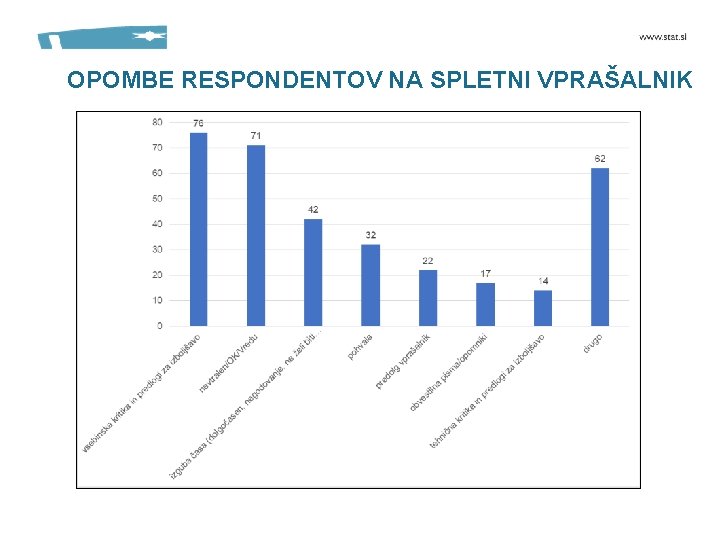 OPOMBE RESPONDENTOV NA SPLETNI VPRAŠALNIK 