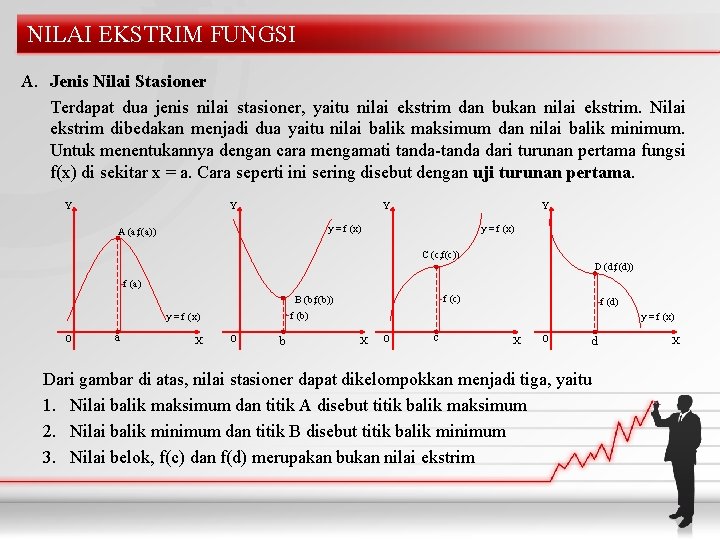NILAI EKSTRIM FUNGSI A. Jenis Nilai Stasioner Terdapat dua jenis nilai stasioner, yaitu nilai