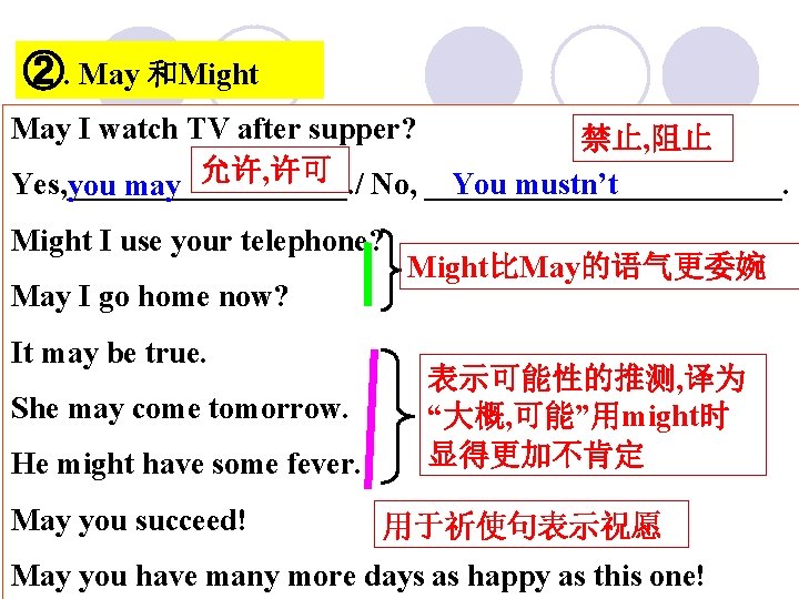 ②. May 和Might May I watch TV after supper? 禁止, 阻止 You mustn’t Yes,