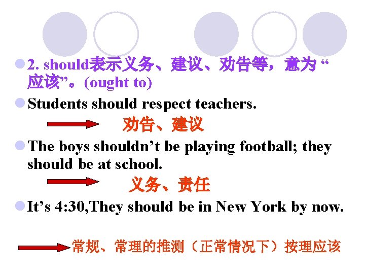 l 2. should表示义务、建议、劝告等，意为 “ 应该”。(ought to) l Students should respect teachers. 劝告、建议 l The
