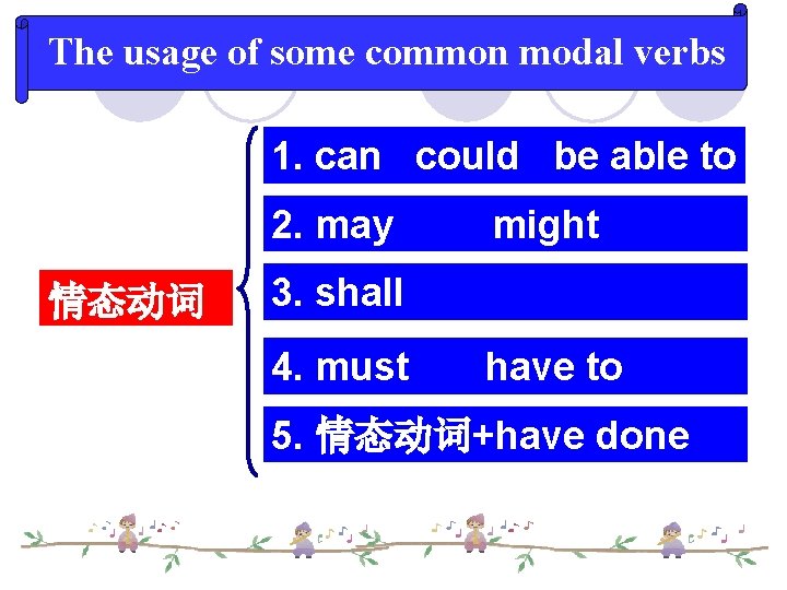 The usage of some common modal verbs 　 1. can could be able to