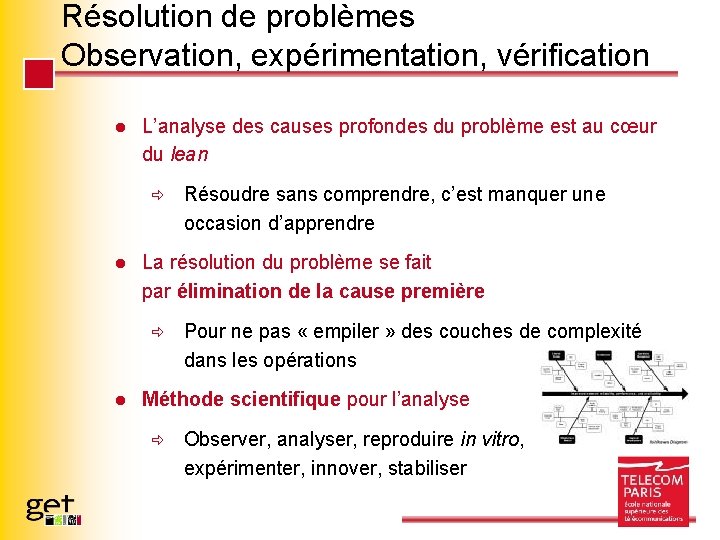 Résolution de problèmes Observation, expérimentation, vérification l L’analyse des causes profondes du problème est