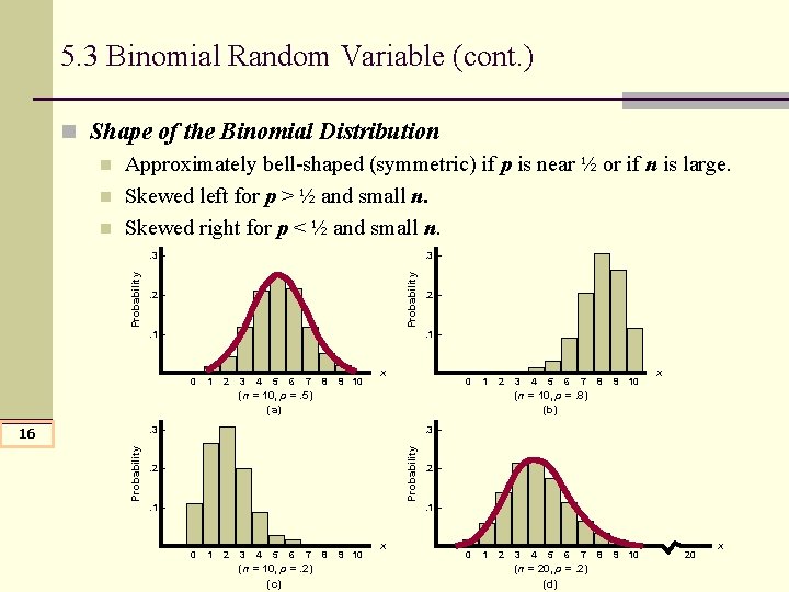 5. 3 Binomial Random Variable (cont. ) n Shape of the Binomial Distribution n 5. 3 Binomial Random Variable (cont. ) n Shape of the Binomial Distribution n