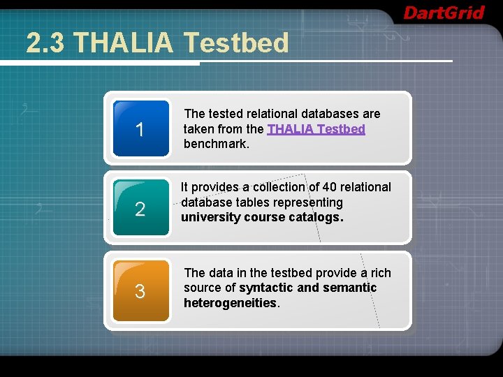 Dart. Grid 2. 3 THALIA Testbed 1 2 3 The tested relational databases are