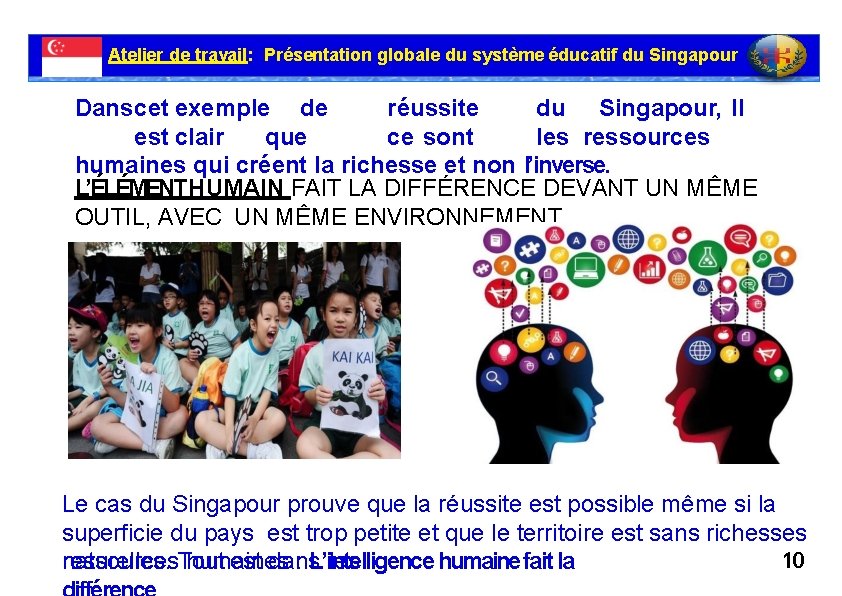 Atelier de travail: Présentation globale du système éducatif du Singapour Danscet exemple de réussite