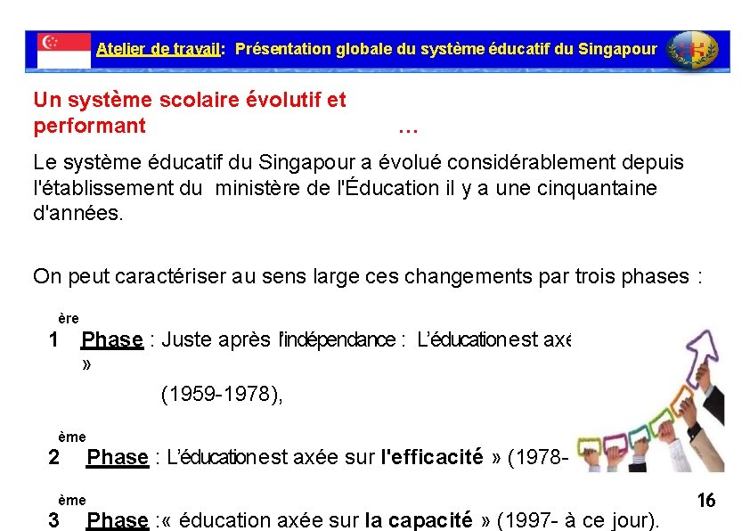 Atelier de travail: Présentation globale du système éducatif du Singapour Un système scolaire évolutif