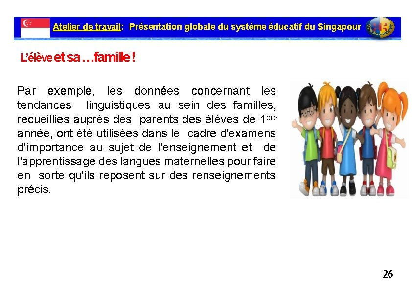 Atelier de travail: Présentation globale du système éducatif du Singapour L’élève et sa …famille