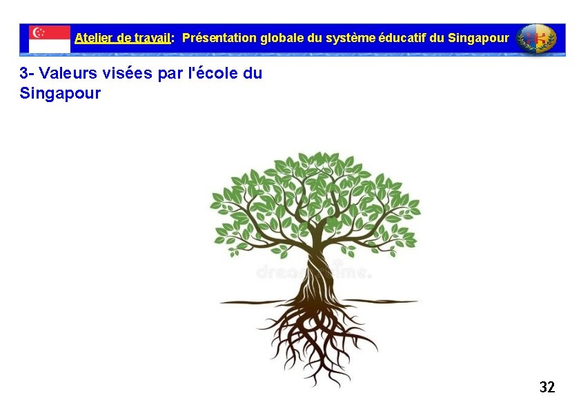 Atelier de travail: Présentation globale du système éducatif du Singapour 3 - Valeurs visées