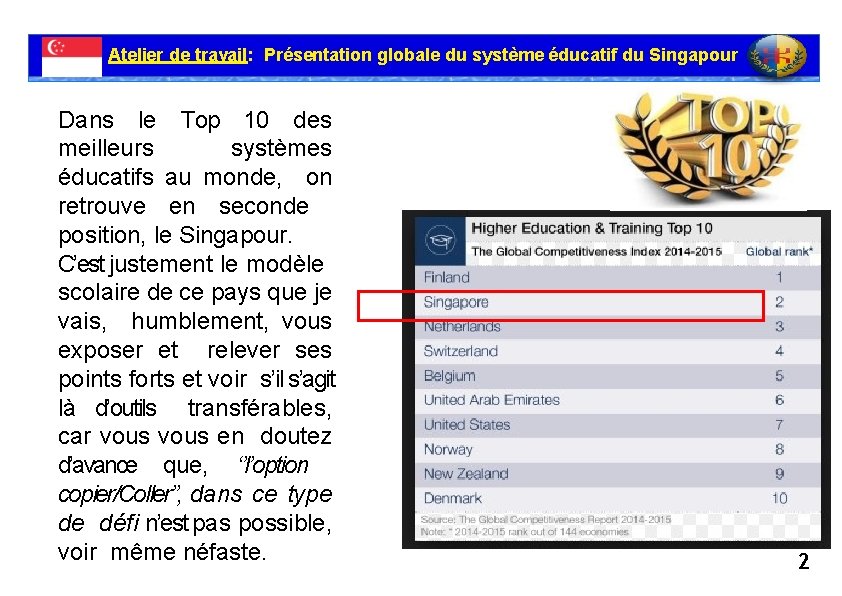 Atelier de travail: Présentation globale du système éducatif du Singapour Dans le Top 10