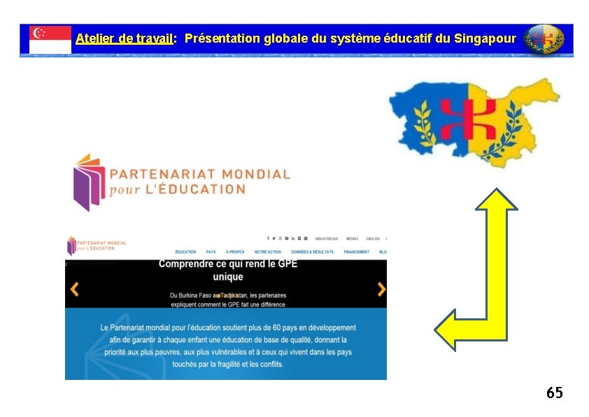 Atelier de travail: Présentation globale du système éducatif du Singapour 65 