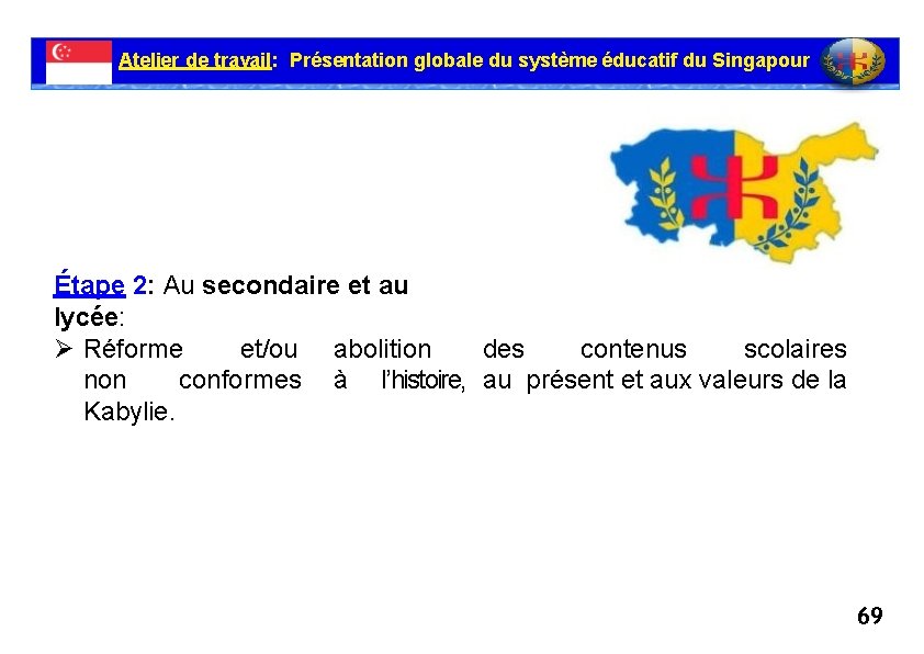 Atelier de travail: Présentation globale du système éducatif du Singapour Étape 2: Au secondaire