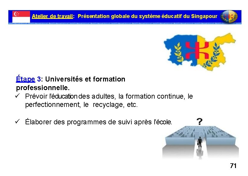 Atelier de travail: Présentation globale du système éducatif du Singapour Étape 3: Universités et