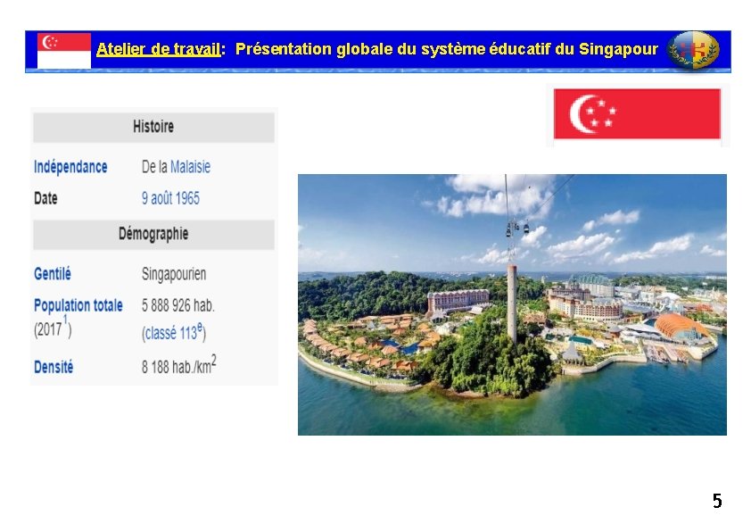 Atelier de travail: Présentation globale du système éducatif du Singapour 5 