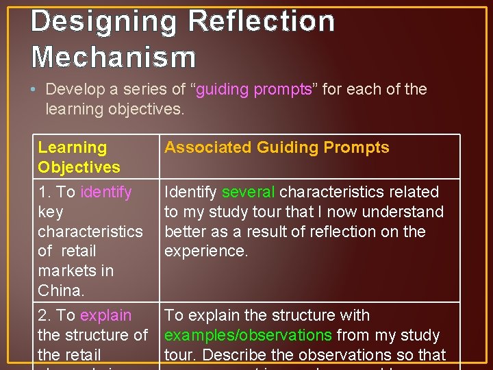 Designing Reflection Mechanism • Develop a series of “guiding prompts” for each of the