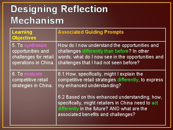 Designing Reflection Mechanism Learning Objectives Associated Guiding Prompts 5. To synthesize opportunities and challenges