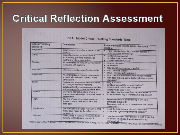 Critical Reflection Assessment 