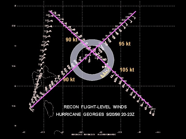 90 kt 95 kt 105 kt 90 kt RECON FLIGHT-LEVEL WINDS HURRICANE GEORGES 9/20/98